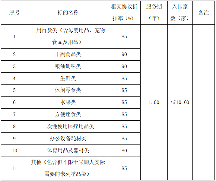7120c7ae-61d4-49e9-9c7e-728b0e6eaaca.png