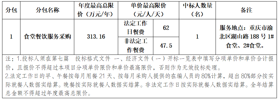 1758873973791901.png 7e589f92-2efa-4524-b5c7-e3d0e4783e67.png