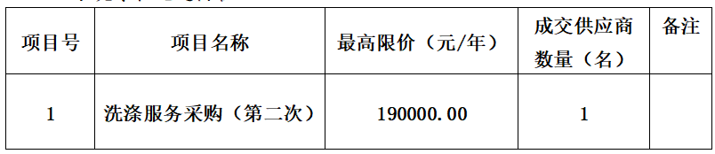 1761206590626044.png 19461f61-ce02-4229-82c9-9245d7d76114.png