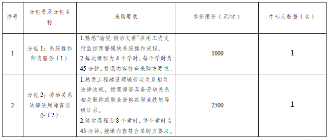 1763372026543746.png 07dfe8ef-6a76-4d42-8962-38c1bd650a70.png